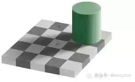 一篇让你对市场理解上升N个档次的行为金融学