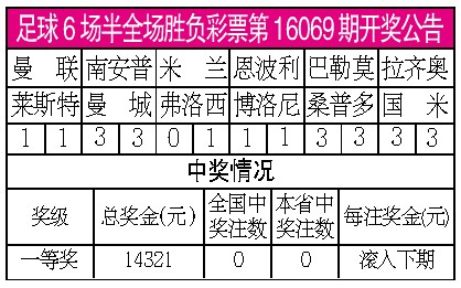 足球6场半全场胜负彩票第16069期开奖公告