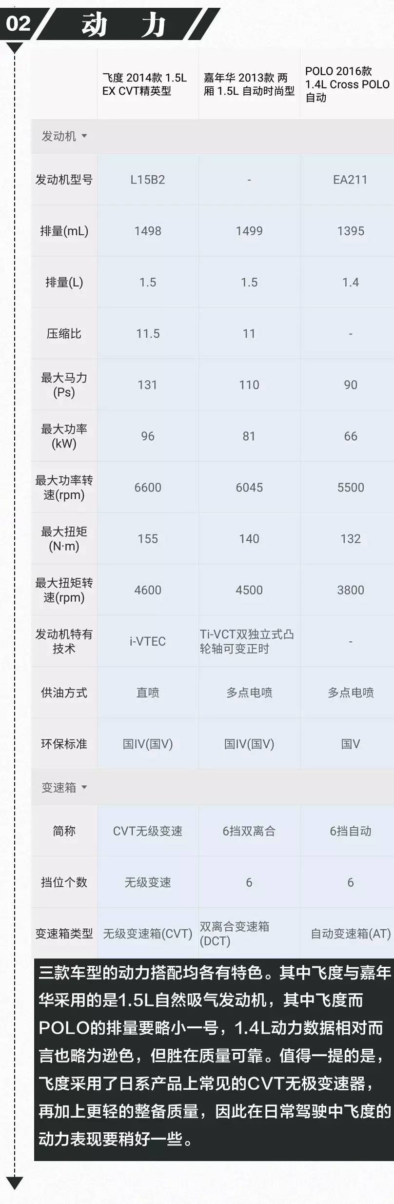 10万落地不想买国产.来看看这几款精品车