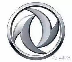 大写加粗的囧!用生理知识教女票认车标!