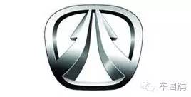 大写加粗的囧!用生理知识教女票认车标!