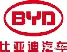 大写加粗的囧!用生理知识教女票认车标!