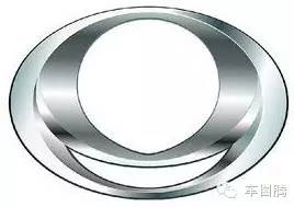 大写加粗的囧!用生理知识教女票认车标!