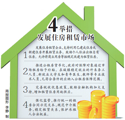 国4条撬动万亿大市场 商用房可改 租赁住房 _