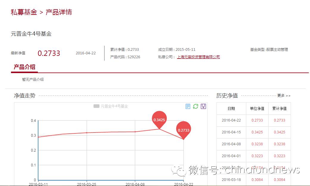 晴天霹雳!净值9毛秒变2毛!这家奇葩私募做到了