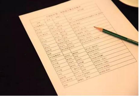 沈阳做人流什么医院好_收入来源填什么好(3)