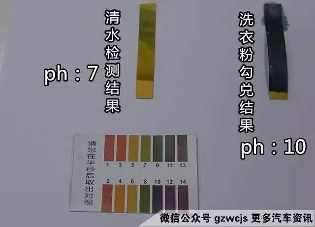 廉价洗车真的等于毁车?