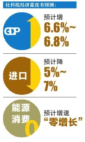 深圳经济总量亚洲前5说明什么_深圳华强北经济大厦(2)