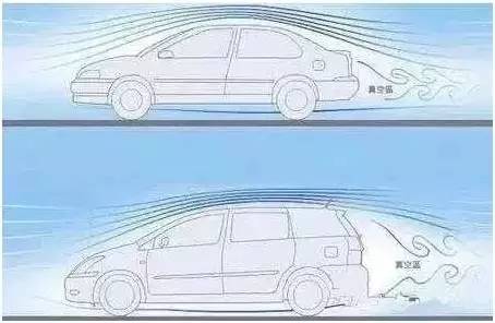 为什么两厢车有后雨刷,三厢车没有?