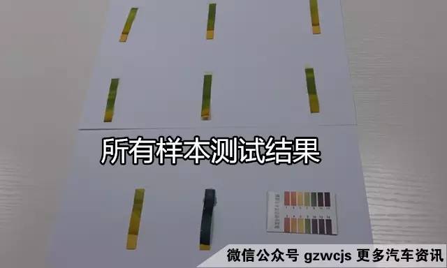 廉价洗车真的等于毁车?