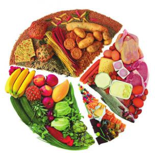 高考前 孩子吃什么 家长往这瞅