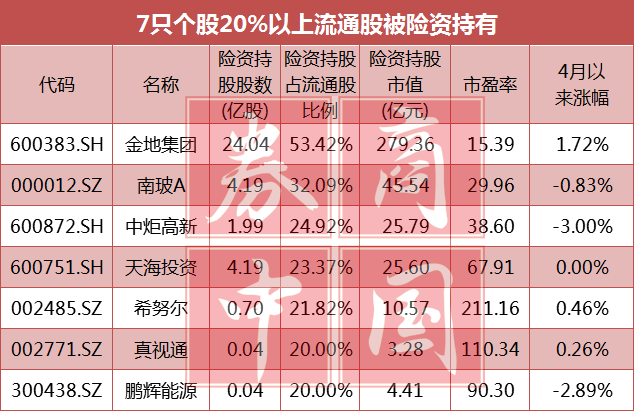 目前中国孕期哺乳期人口比例_中国哺乳期膳食宝塔(3)