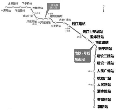 收入证明_2018年铁路运营收入(2)