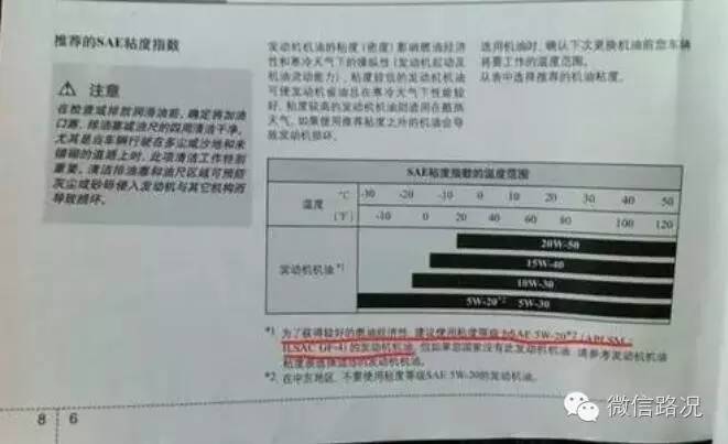 5000公里不换机油，车会有什么反应？