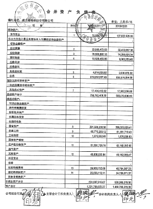 威龙葡萄酒股份有限公司首次公开发行股票上市