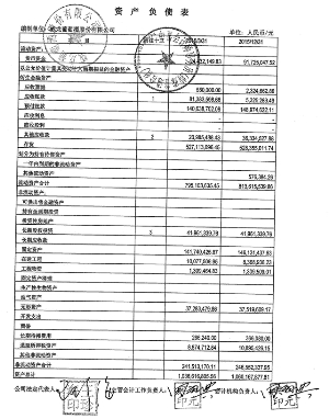 威龙葡萄酒股份有限公司首次公开发行股票上市
