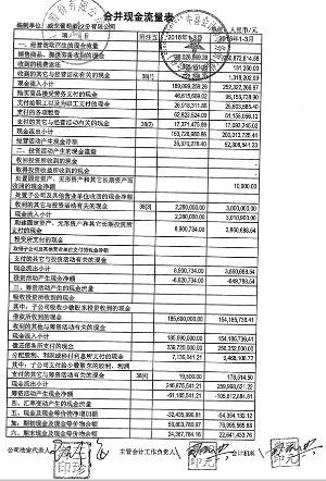 威龙葡萄酒股份有限公司首次公开发行股票上市