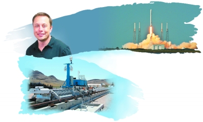 科技狂人马斯克