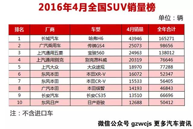 买国产车是因为爱国？没有那么简单！