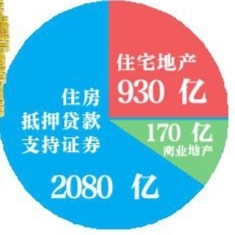 中国最新人口数字_2018年中国人口数据:中国男比女多3000万人 有人注定要单身(2)