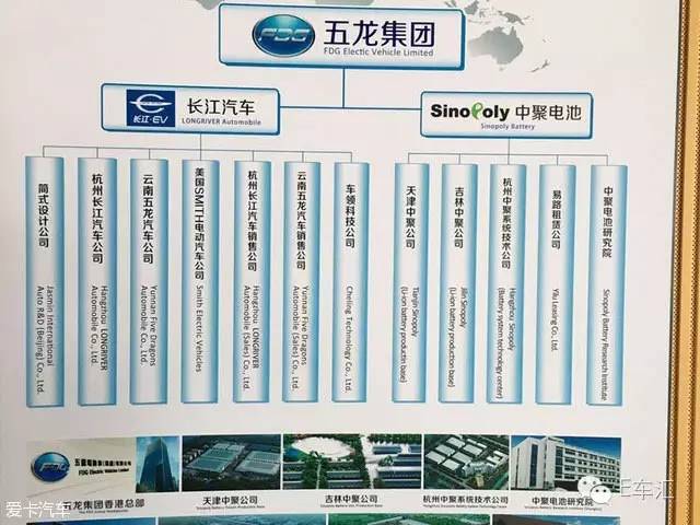 长江汽车抢先拿下新能源车牌照