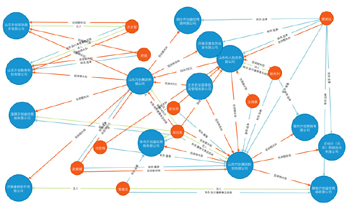 天眼查创始人:公开数据才是大数据应用的蓝海