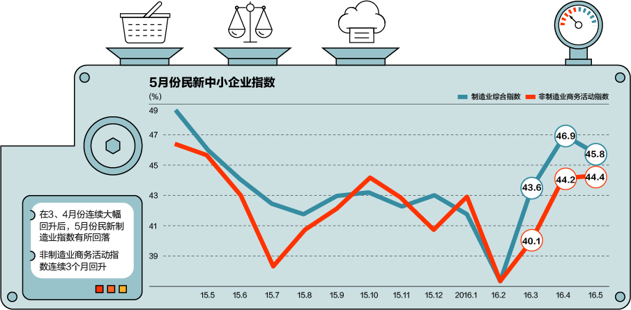 经济总量百科_世界经济总量图片(3)