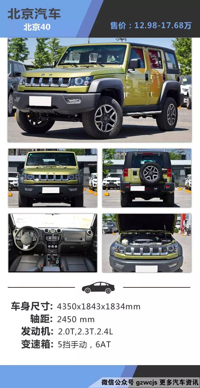 最低只要13万,这些SUV真的能越野