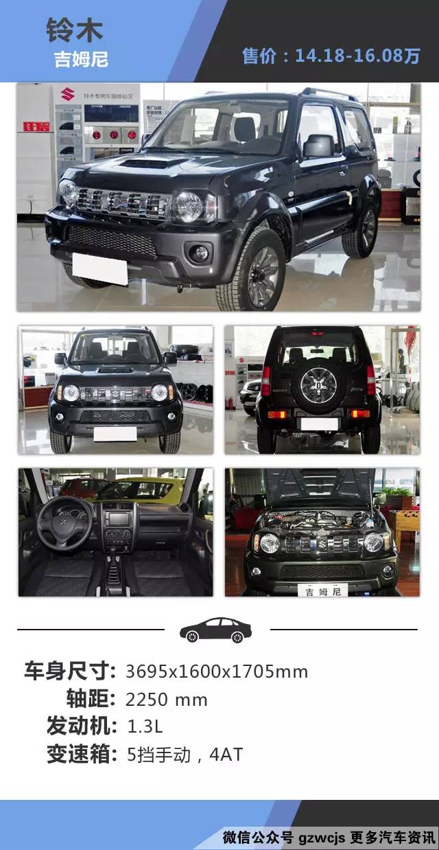 最低只要13万,这些SUV真的能越野