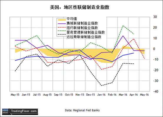 德国人均gdp幸福指数基尼系数_房子能不能买 10个幸福指数最高的城市,只有8个靠谱......(2)