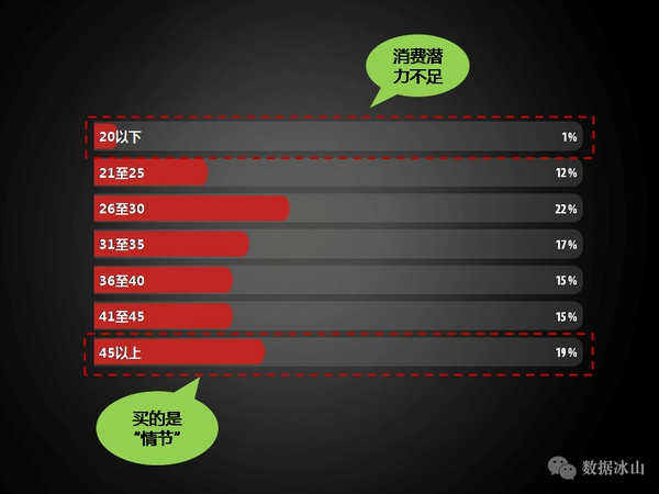 深度解析！为什么日本车现在比德系车火？