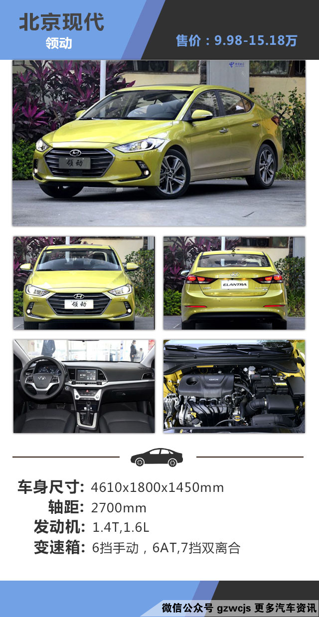 有时天窗能救命 几款带电动天窗高性别比车型推荐