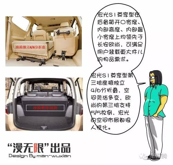 【漫画故事】通哥购车记:7万元以内最超值MPV!