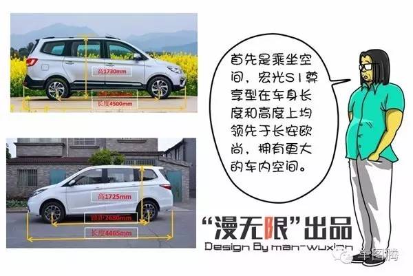 【漫画故事】通哥购车记:7万元以内最超值MPV!