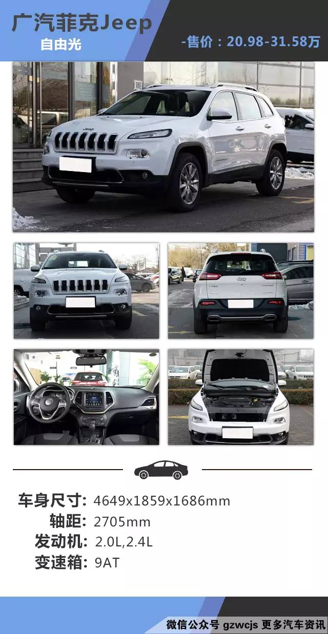 别跟我提途观 高颜值SUV实力能吊打神车