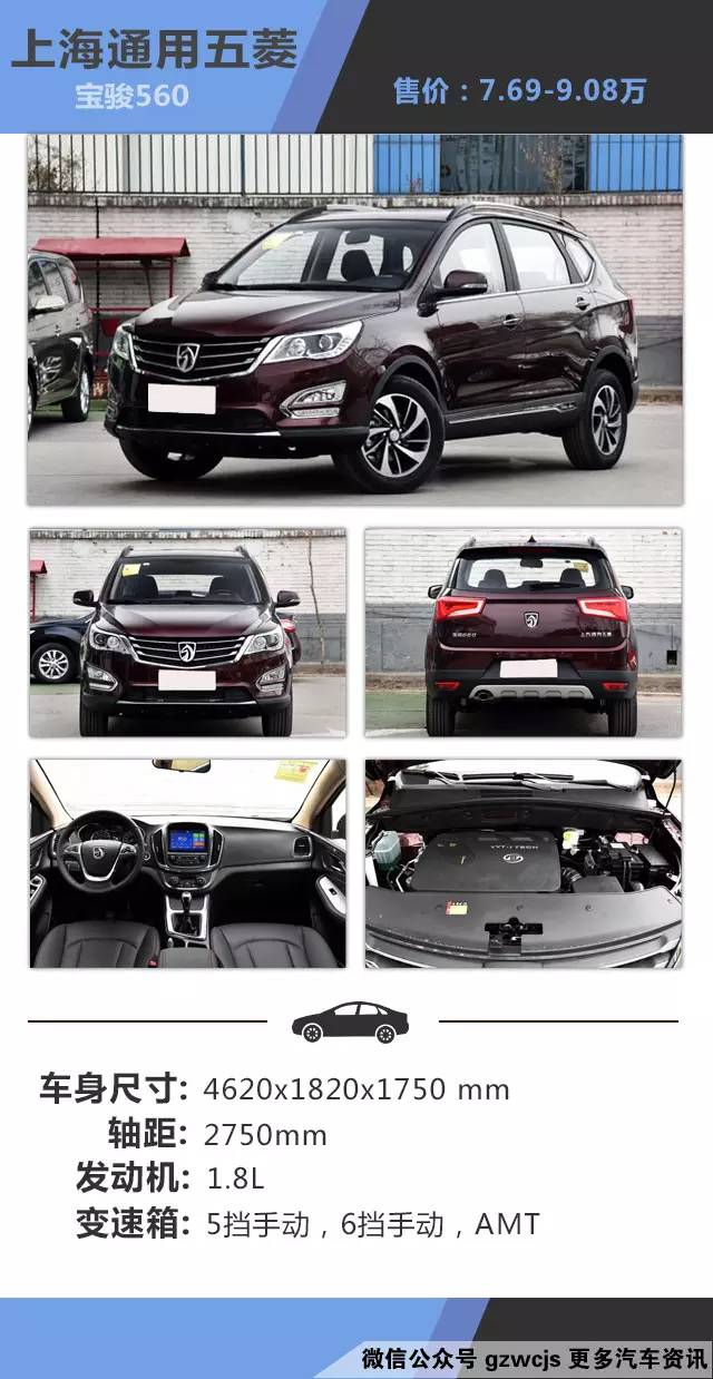 哈弗H6降价的原因，很大概率是因为它们