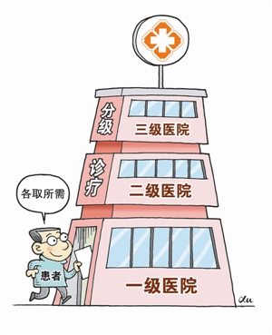  广东 鼓励大 医院 逐步 取消门诊 _新浪新闻