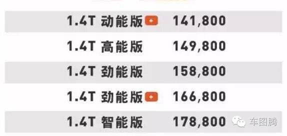 14.18万起售的自由侠 靠什么吸引消费者？