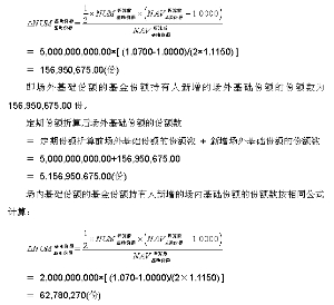 易方达基金管理有限公司公告(系列)|份额|基金份