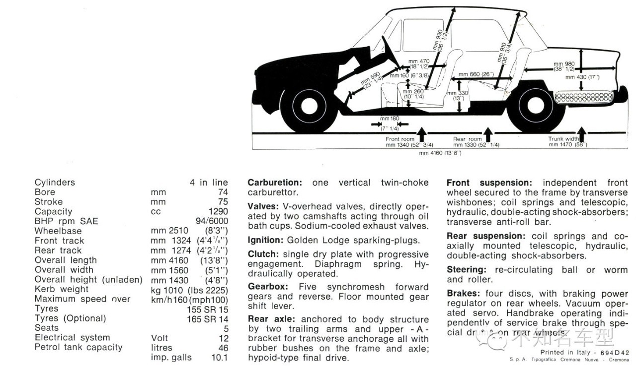不知名车型微博精选 第三十六章