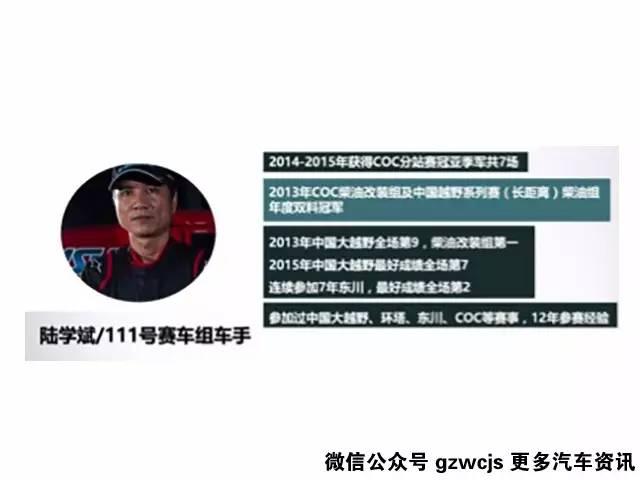 北京(BJ)40勇夺环塔厂商队头名