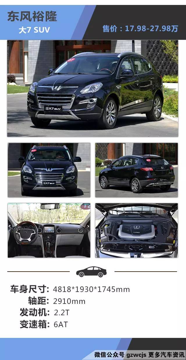 空间大又舒服.三款精品SUV