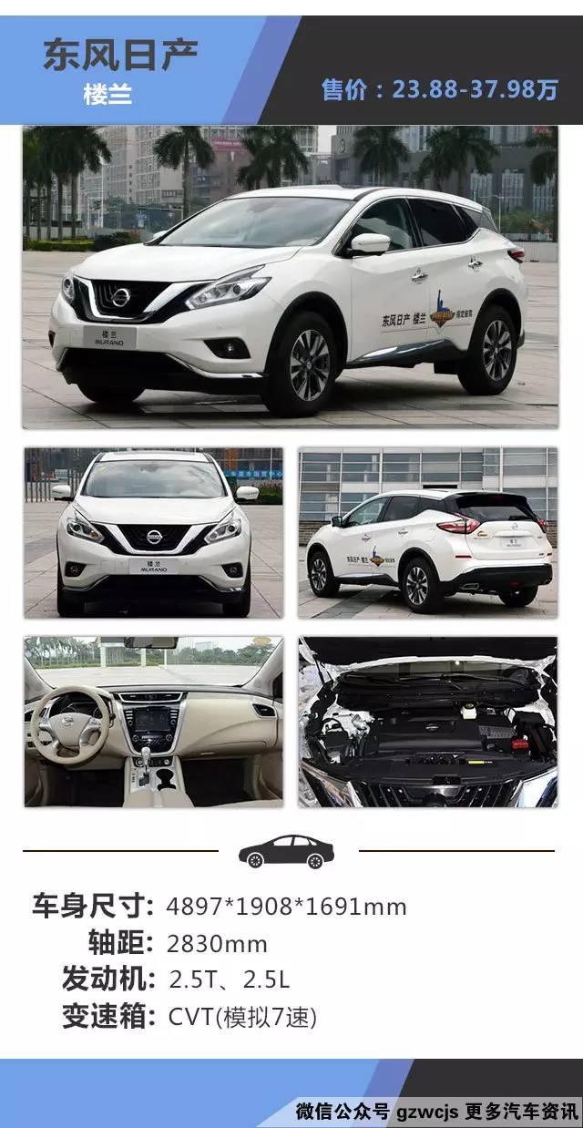 空间大又舒服.三款精品SUV