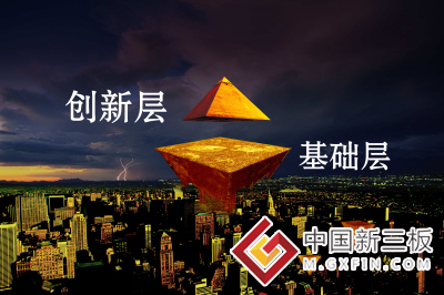 分层后三板公司都在想些啥? 呼唤明星更呼唤配