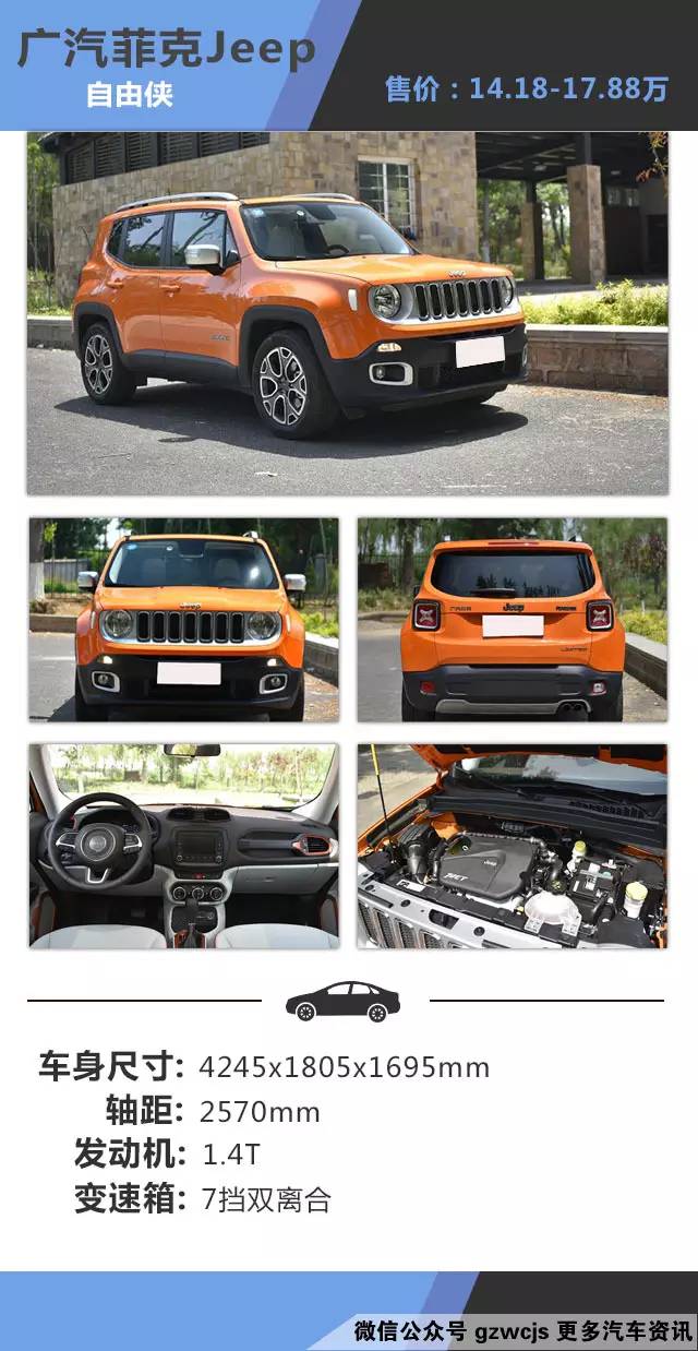 比个性比回头率,XR-V在这三台车面前弱爆了