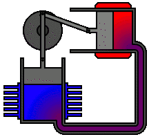 机械美学毒物 8张GIF图看懂发动机原理