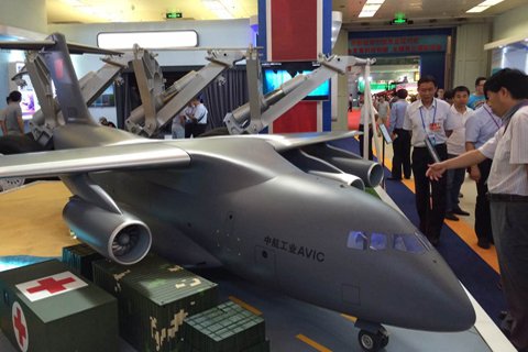 运-20大型运输机1：8模型。