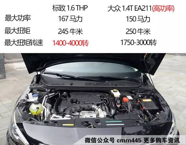 这些欧洲品牌比大众还值得买