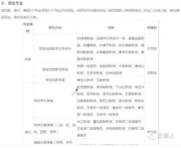 军艺2016年在职人员艺术硕士招生简章