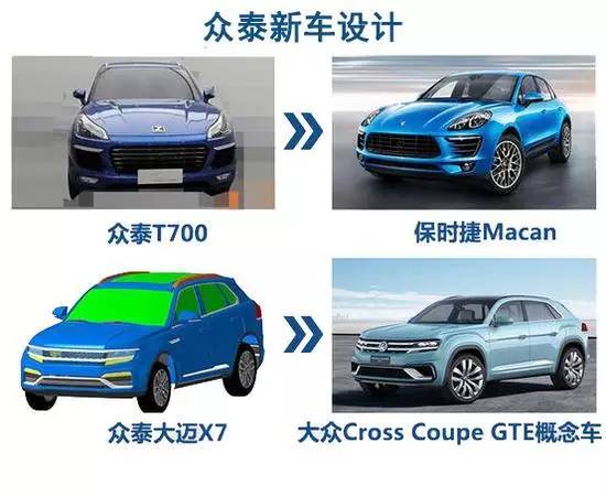 Cosplay玩着玩着一些车企Cso成愤怒小鸟